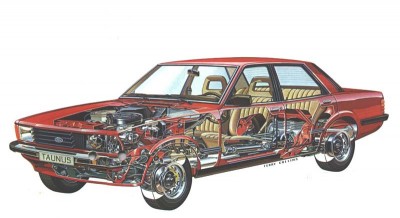 Ford_Taunus.jpg (53.17 KБ) Видяна 3393 пъти Ford_Taunus.jpg